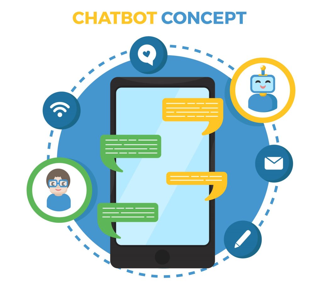 Integrate chatbot to increase whatsapp business sales.