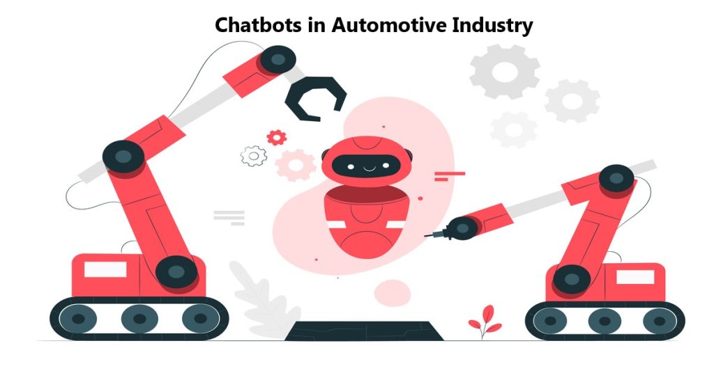 Chatbot in automotive industry.