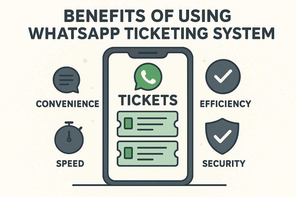 Benefits of using WhatsApp for ticketing in business.