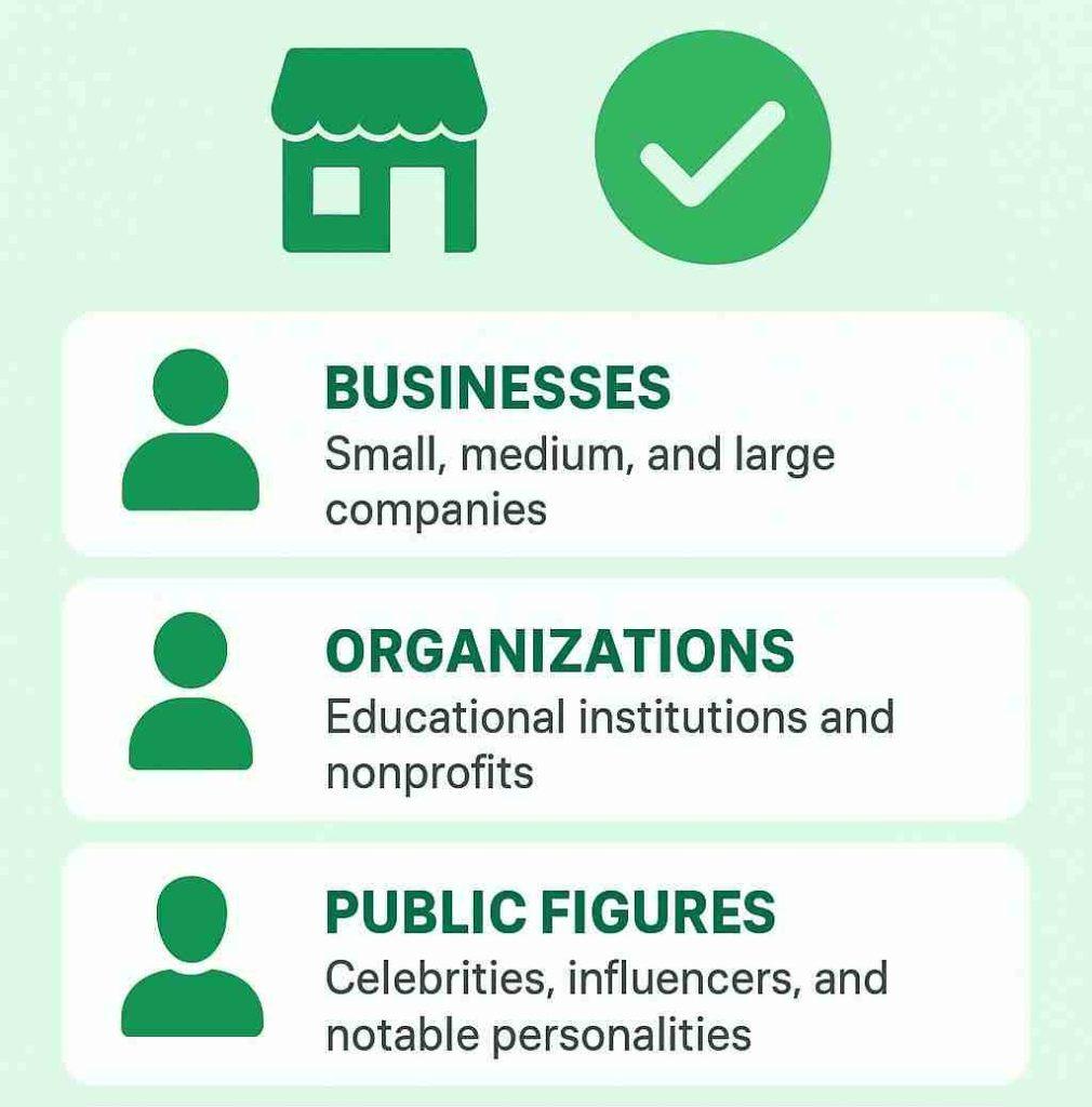 Discover who can apply for WhatsApp Verification.