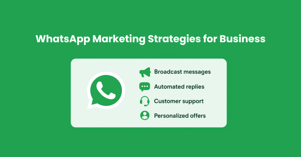 Best WhatsApp Marketing Strategies for Businesses.