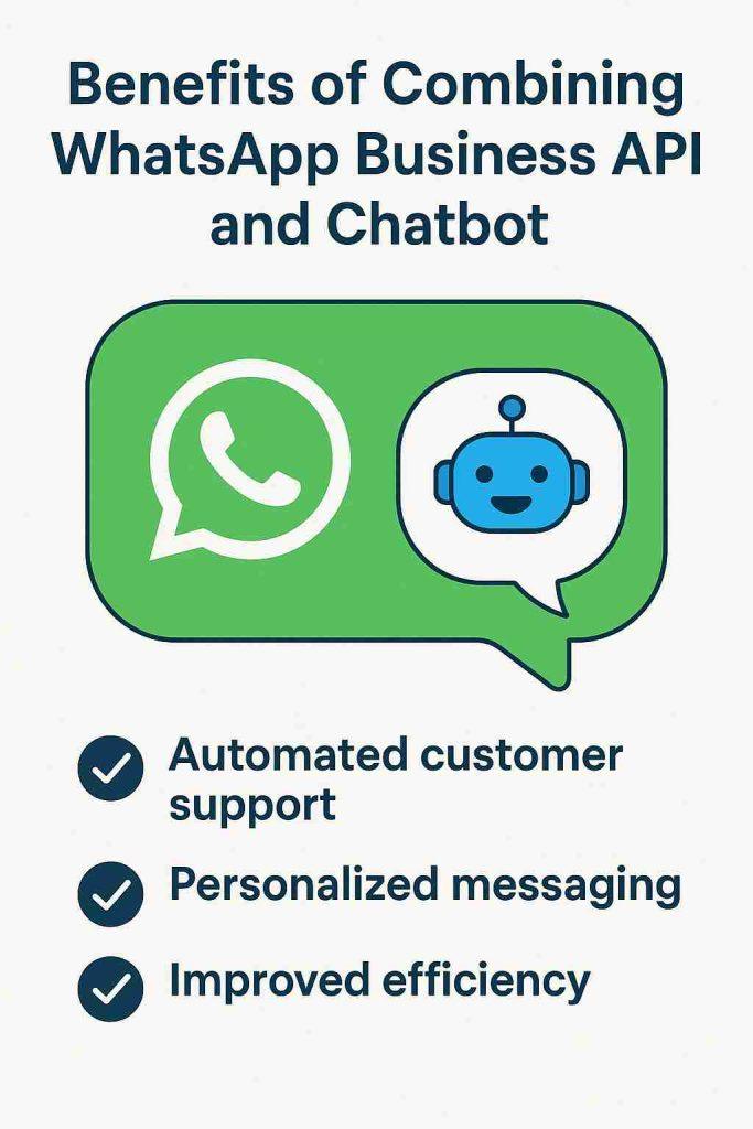 Benefits of combining WhatsApp Business API and Chatbot.