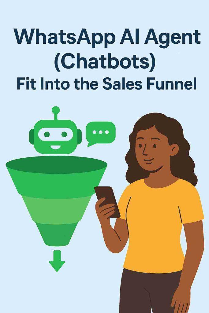 Discover how WhatsApp AI Agents fit into the sales funnel.
