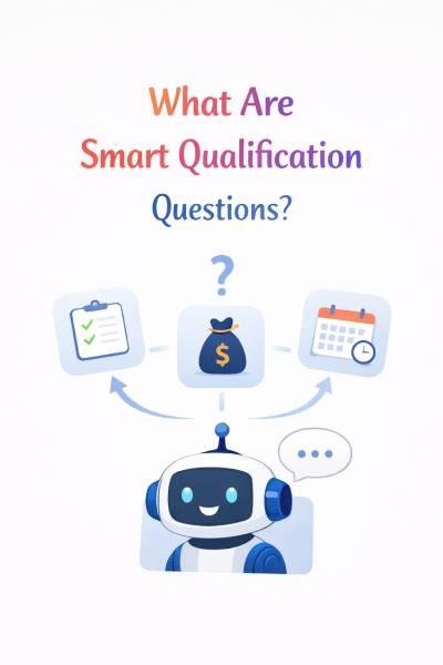 What Are Smart Qualification Questions?
