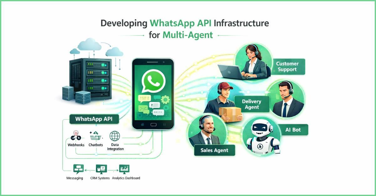 Developing WhatsApp API Infrastructure for Multi-Agents