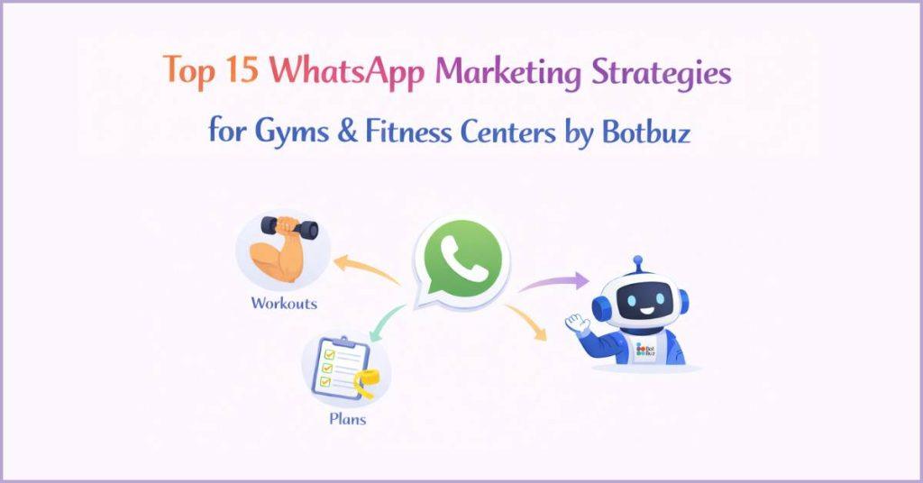 Discover 15 WhatsApp Marketing Strategies for Gyms & Fitness Centers.