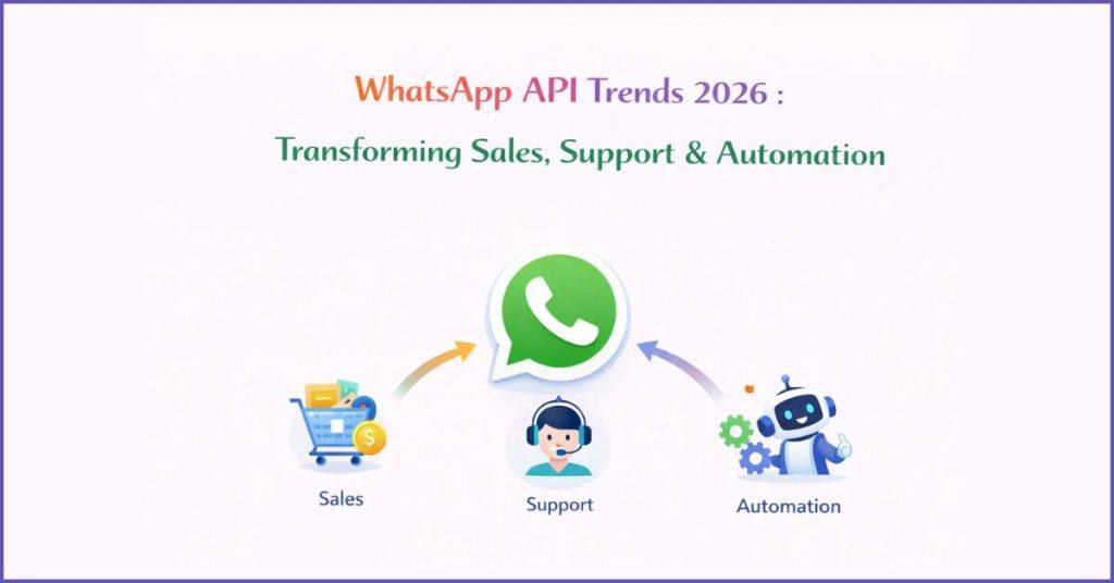 WhatsApp API Trends in 2026.