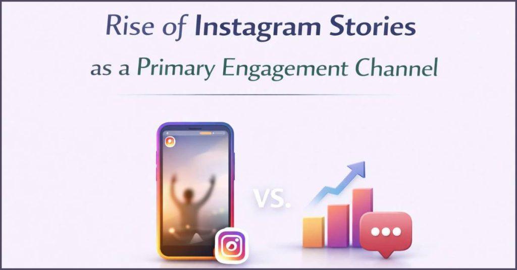 Rise of Instagram stories as primary engagement channel.