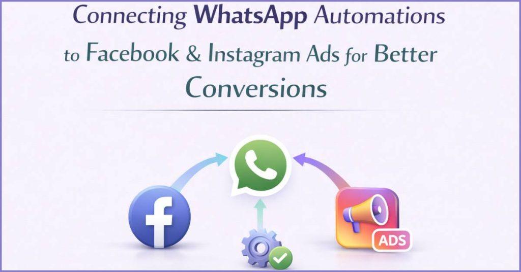 Connecting WhatsApp automation with Facebook and Instagram Ads.