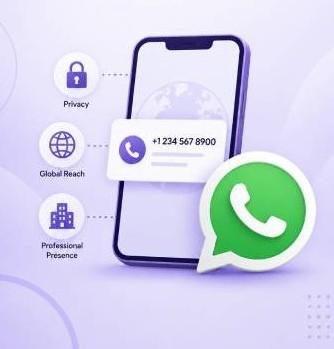 Why Use a Virtual Number for WhatsApp?