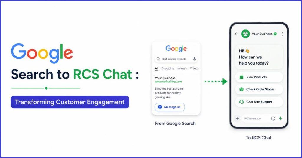 Google Search to RCS Chat.