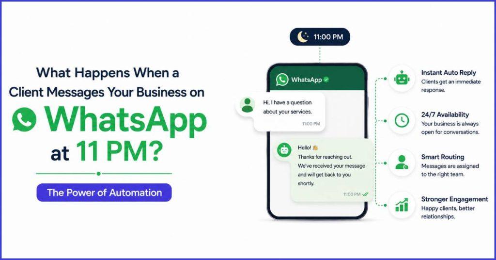 Using chatbot for Late-Night WhatsApp inquiries in WhatsApp.