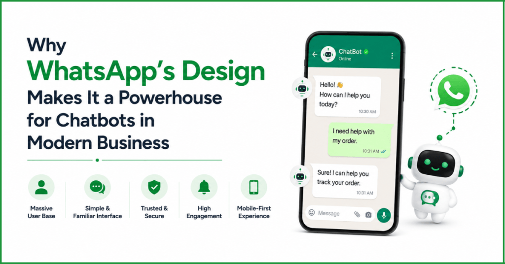 WhatsApp Design : A Powerhouse for Chatbot.