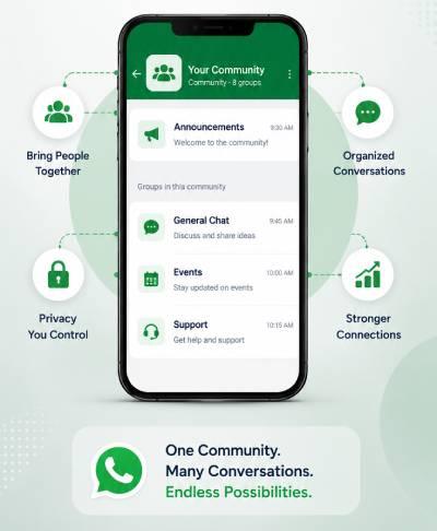 What Are WhatsApp Communities?