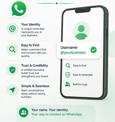 How do WhatsApp Username works?